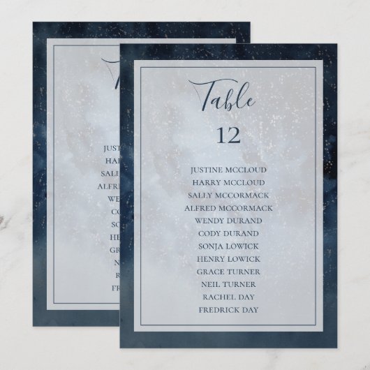 Celsius met Lijst tafel (Voorkant / Achterkant)