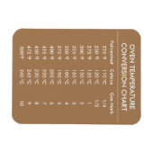 Celsius naar Fahrenheit conversie grafiek goud Magneet (Horizontaal)