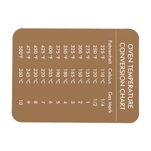 Celsius naar Fahrenheit conversie grafiek goud Magneet (Horizontaal)