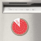 Celsius naar Fahrenheit Koken Conversie Grafiek Magneet (Insitu (Vaatwasser))