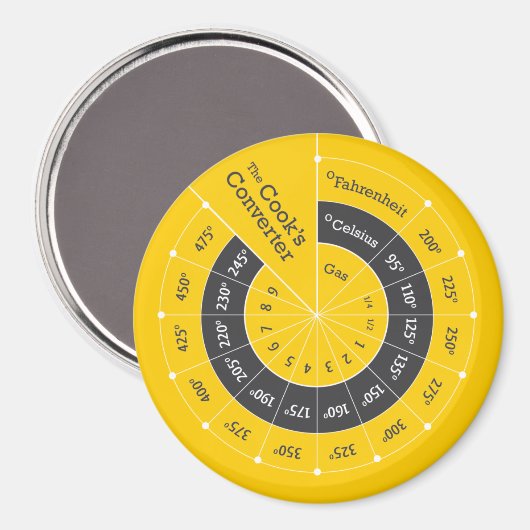 Celsius naar Fahrenheit Koken Conversie Grafiek Magneet (Voorkant / Achterkant)