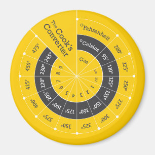 Celsius naar Fahrenheit Koken Conversie Grafiek Magneet