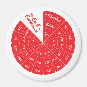 Celsius naar Fahrenheit Koken Conversie Grafiek Magneet