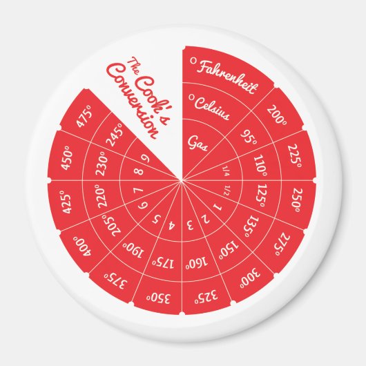 Celsius naar Fahrenheit Koken Conversie Grafiek Magneet (Voorkant)