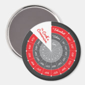 Celsius naar Fahrenheit Koken Conversie Grafiek Magneet (Voorkant / Achterkant)