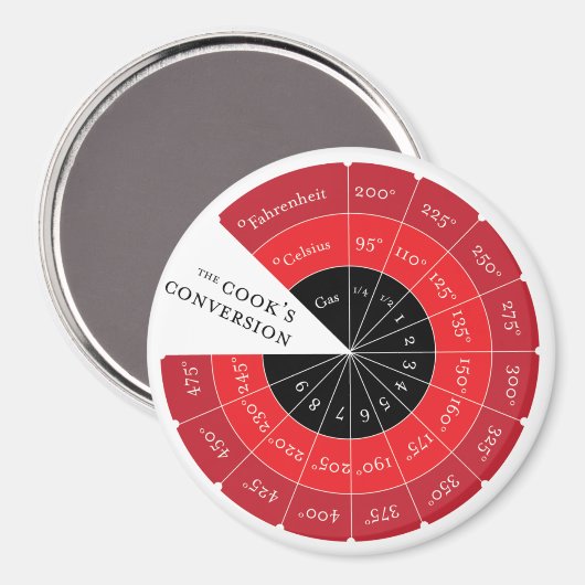Celsius naar Fahrenheit Temperatuur Conversie Graf Magneet (Voorkant / Achterkant)