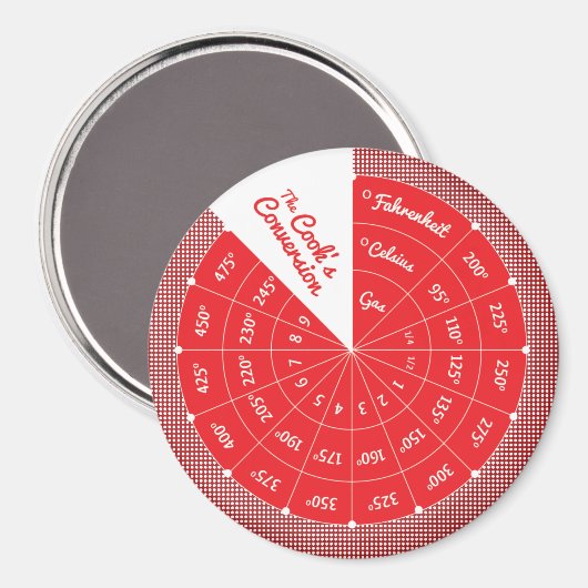 Celsius naar Fahrenheit Temperatuur Conversie Graf Magneet (Voorkant / Achterkant)