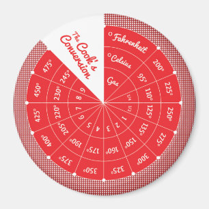 Celsius naar Fahrenheit Temperatuur Conversie Graf Magneet