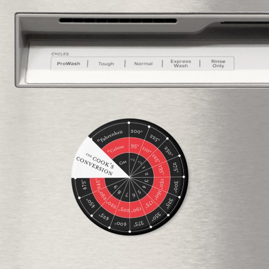 Celsius naar Fahrenheit Temperatuur Conversie Graf Magneet (Insitu (Vaatwasser))