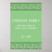 Celtic Knots Band Custom Poster (Voorkant)