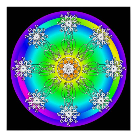Celtic Mandala Glossy Poster (Voorkant)