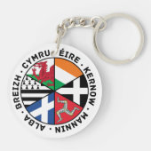 Celtic Nations Flags Sleutelhanger (Achterkant)