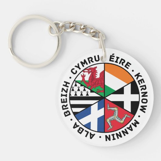 Celtic Nations Flags Sleutelhanger (Voorkant)