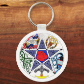 Celtic Pentagram Sleutelhanger (Voorkant)