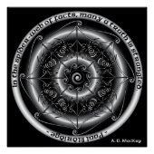 Celtic Spider Mandala Poster (Voorkant)