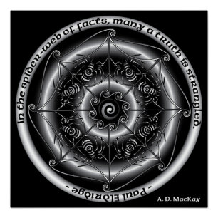 Celtic Spider Mandala Poster