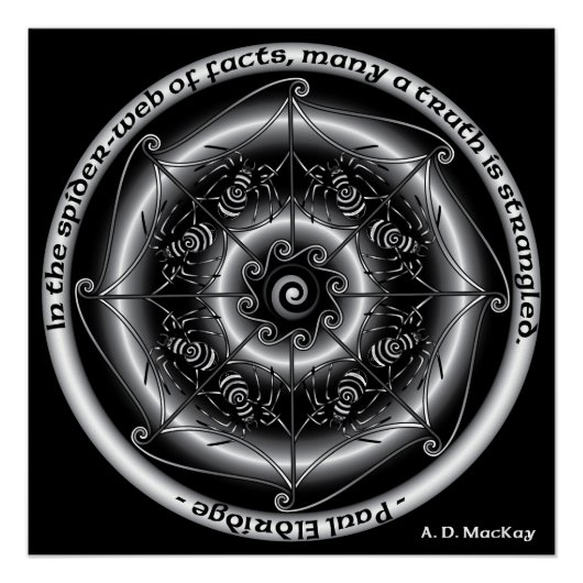 Celtic Spider Mandala Poster (Voorkant)