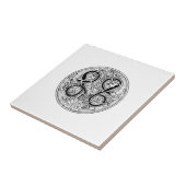 Celtische knowhow op elke kleur tegeltje (Zijkant)