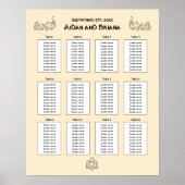 Celtische symbolen en bladbekleding 12 tabel poster (Voorkant)