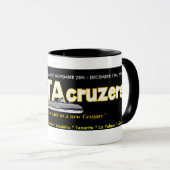 CenTAcruzers Logo Coffee Mok BL (Voorkant rechts)