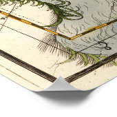 Centaurus, Indus, Chamaeleon, Eridanus, Lupulus Poster (Hoek)