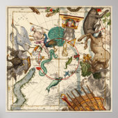 Centaurus, Indus, Chamaeleon, Eridanus, Lupulus Poster (Voorkant)