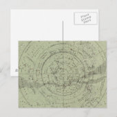 Center of the Southern Sky map Briefkaart (Voorkant / Achterkant)