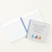 CenterCoachOpmerkingen maken Notitieboek (Binnen)