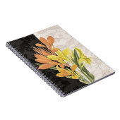 Centerpart I Notitieboek (Rechterzijde)