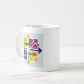 CentOS - als RedHat, maar GRATIS! Koffiemok (Voorkant links)