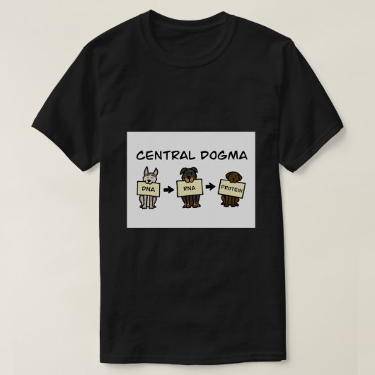 Centraal Wenskaart Dogma-honden T-shirt (Design voorkant)