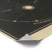 Centrifugale, centrifuale kracht poster (Hoek)