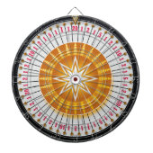 Centrifugeren 1 dartbord (Voorkant)