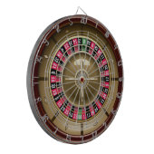 Centrifugeren 2 dartbord (Voorkant Links)