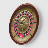 Centrifugeren 2 wandklokken (Hoek)