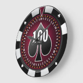 Centrifugeren 3 wandklokken (Hoek)