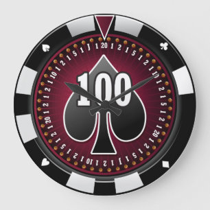 Centrifugeren 3 wandklokken