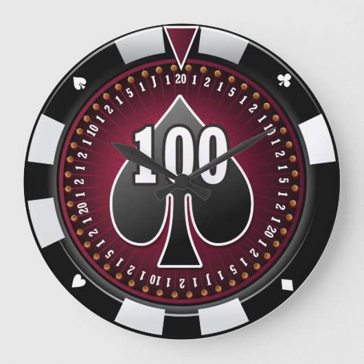 Centrifugeren 3 wandklokken (Voorkant)