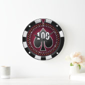 Centrifugeren 3 wandklokken (Huis)