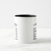 CEO Nutrition Facts, Nutrition Facts, CEO Gift Mok (Midden)