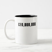 CEO, OOO, OOO TWEEKLEURIGE KOFFIEMOK (Links)
