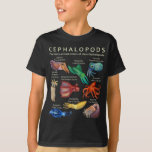 Cephalopod Octopus Squid Cuttlefish T-shirt<br><div class="desc">Cephalopod Octopus Squid Cuttlefish</div>