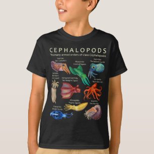 Cephalopod Octopus Squid Cuttlefish T-shirt