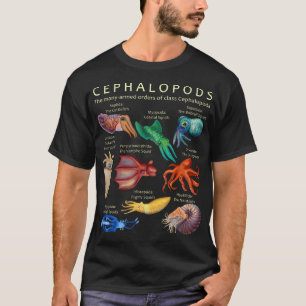 Cephalopoda octopus Squid Cuttlefish and Nautil T-shirt