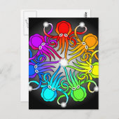 Cephnet (TM) Briefkaart (Voorkant / Achterkant)