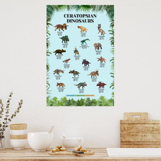 Ceratopische dinosauriërs poster (Keuken)