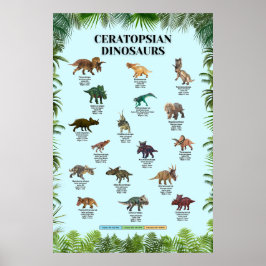 Ceratopische dinosauriërs poster