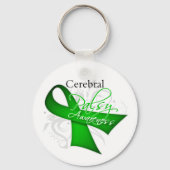 Cerebral Palsy Awareness Ribbon Sleutelhanger (Voorkant)