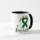 Cerebral Palsy Ik steun mijn kleindochter Mok (Voorkant rechts)