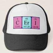 Ceri periodiek table name pet (Voorkant)